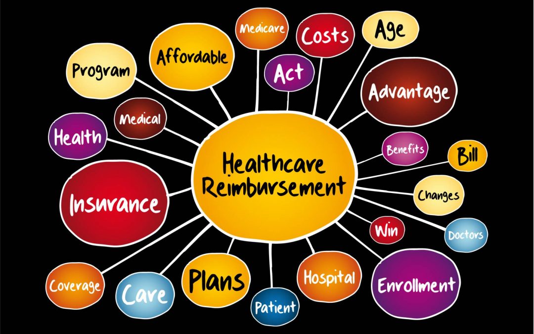 Navigating Senior Healthcare Costs: Understanding the Financial Landscape